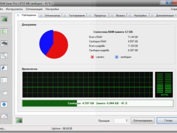 RAM Saver Professional 26.2.1 (Repack & Portable)