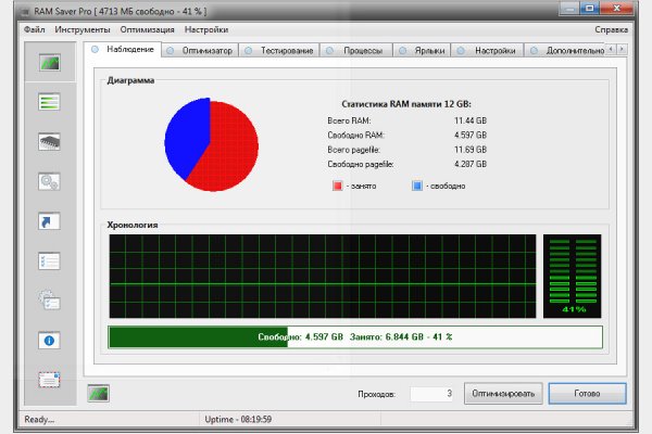 RAM Saver Professional 26.2.1 (Repack & Portable)