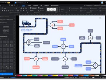 Wondershare EdrawMax 15.1.4.1481 (Repack)