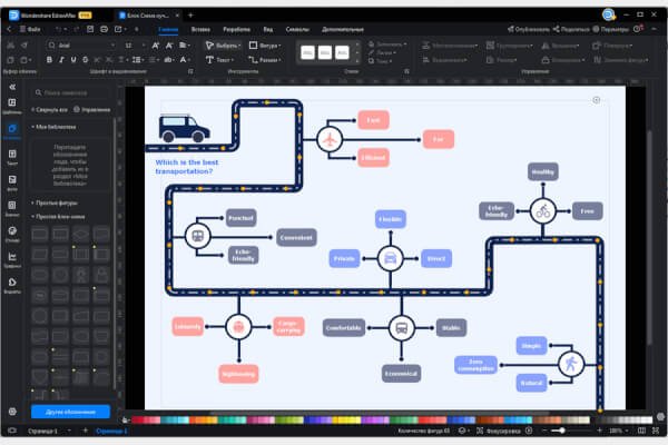Wondershare EdrawMax 15.1.4.1481 (Repack)
