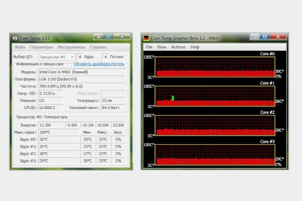 Core Temp 1.19.5 (Repack & Portable)